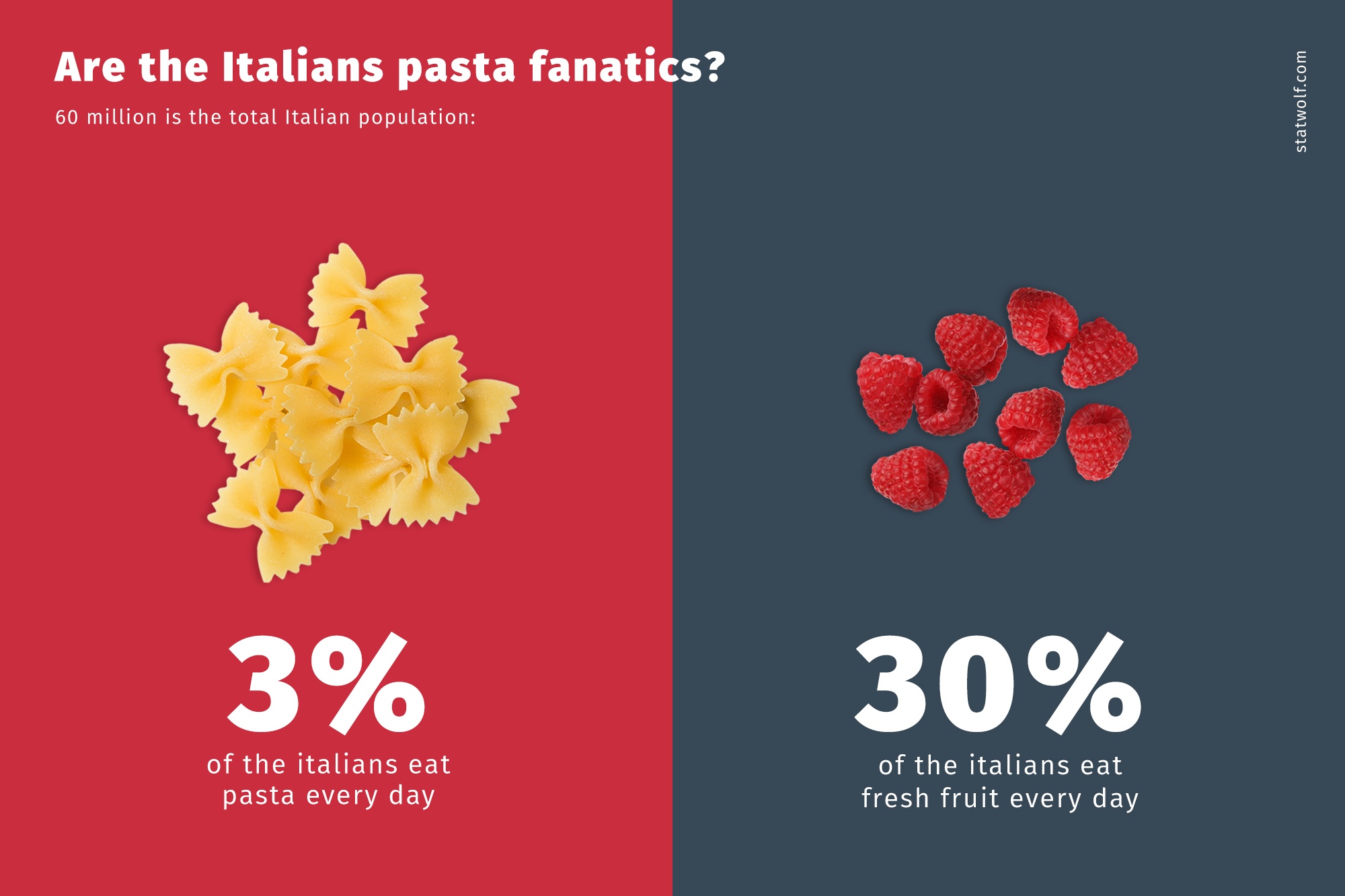 Are The Italians Pasta Fanatics